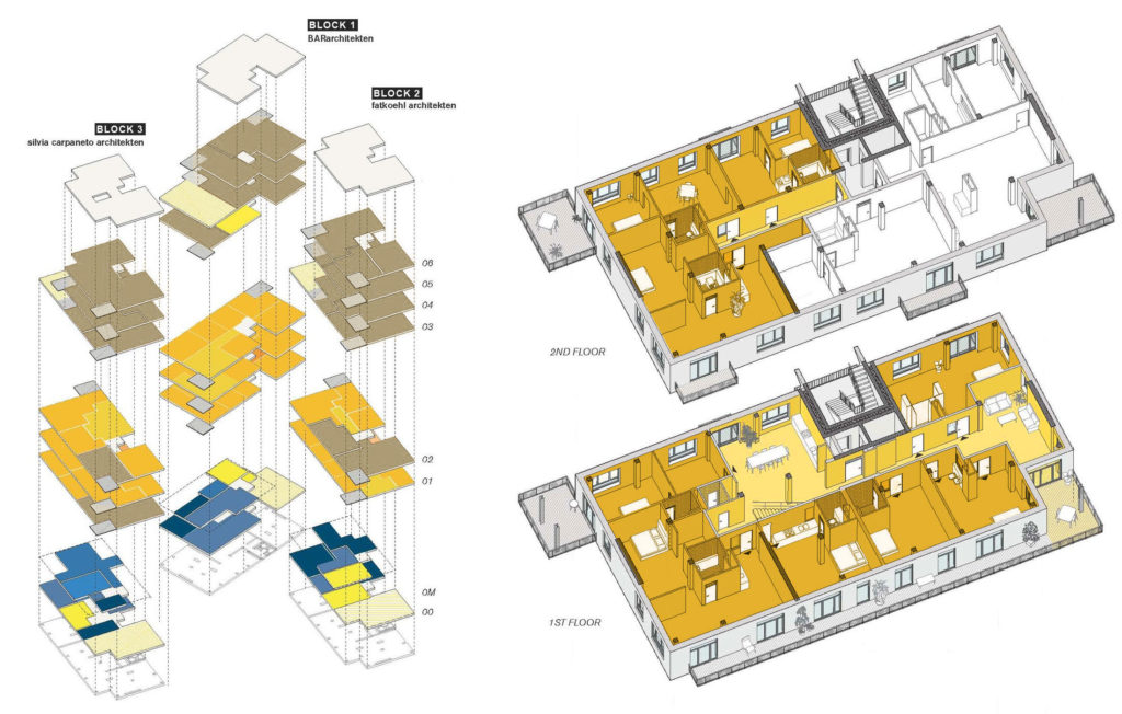 Spreefeld co-op in Berlin has a cluster flat in each block