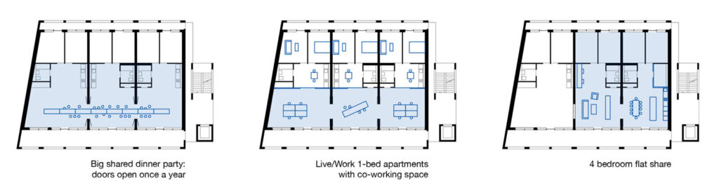 Cohousing shared cluster plans